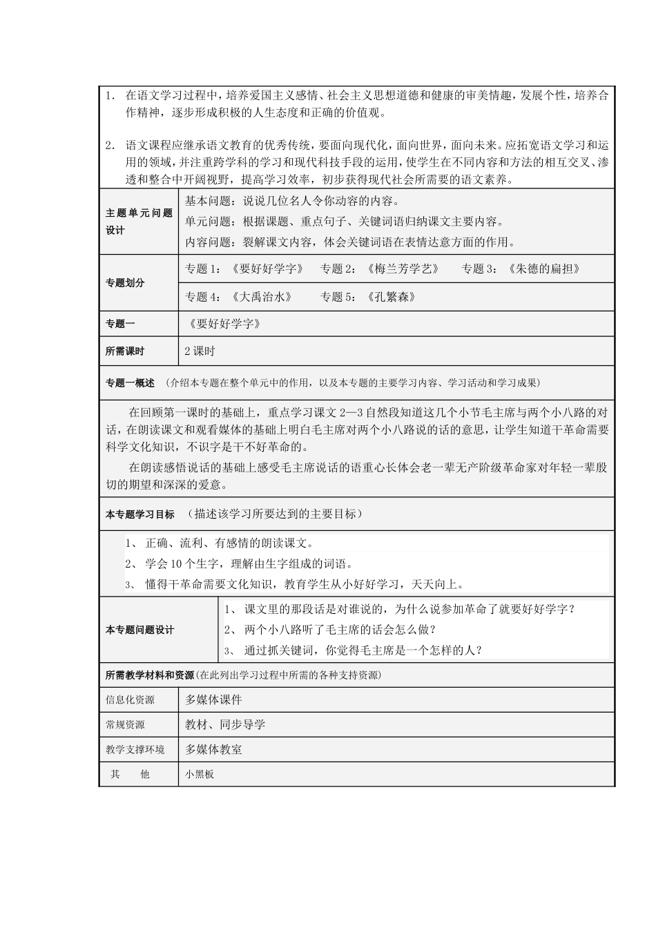 名人故事主题单元设计模板_第2页