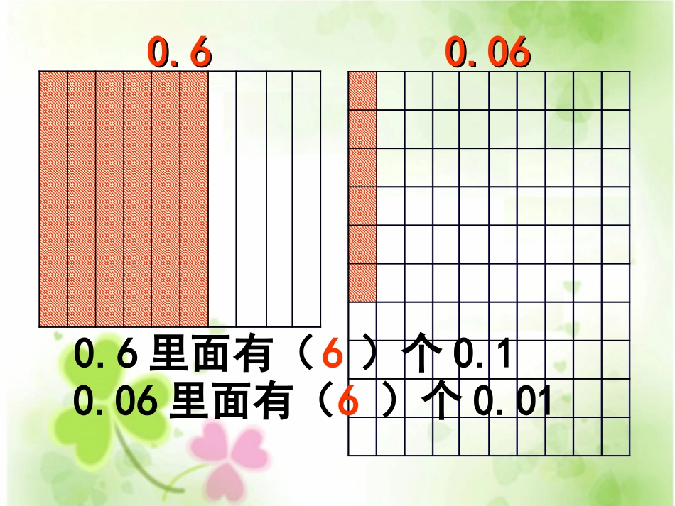 小数的计数单位及数位顺序表_第3页