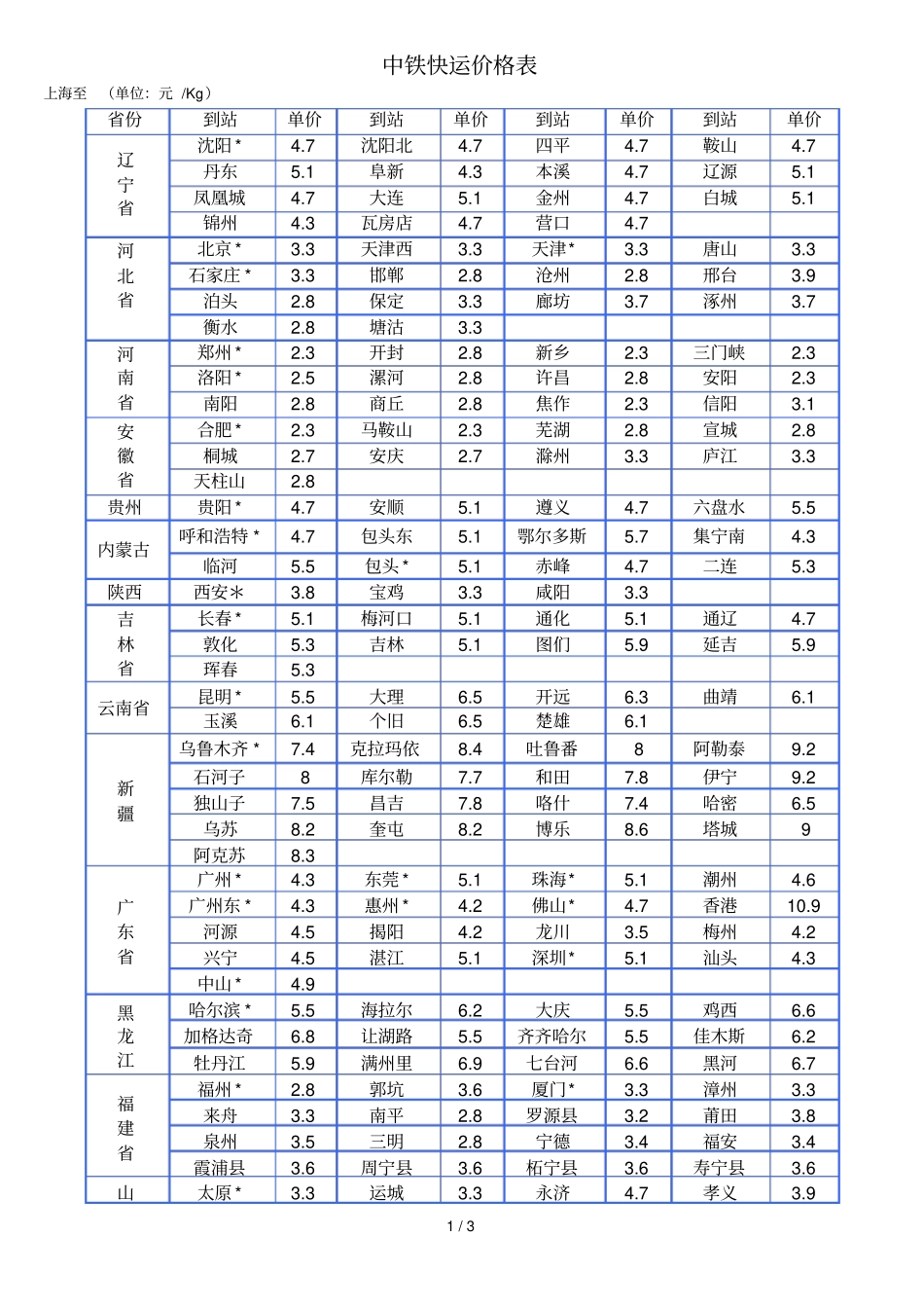 中铁快运价格表_第1页