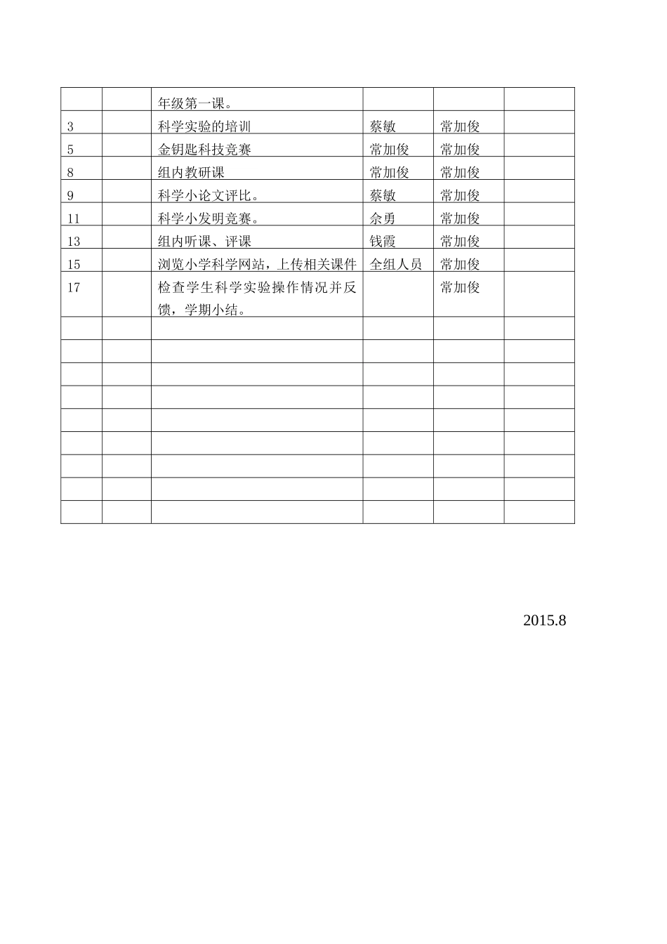 科学组工作计划_第2页