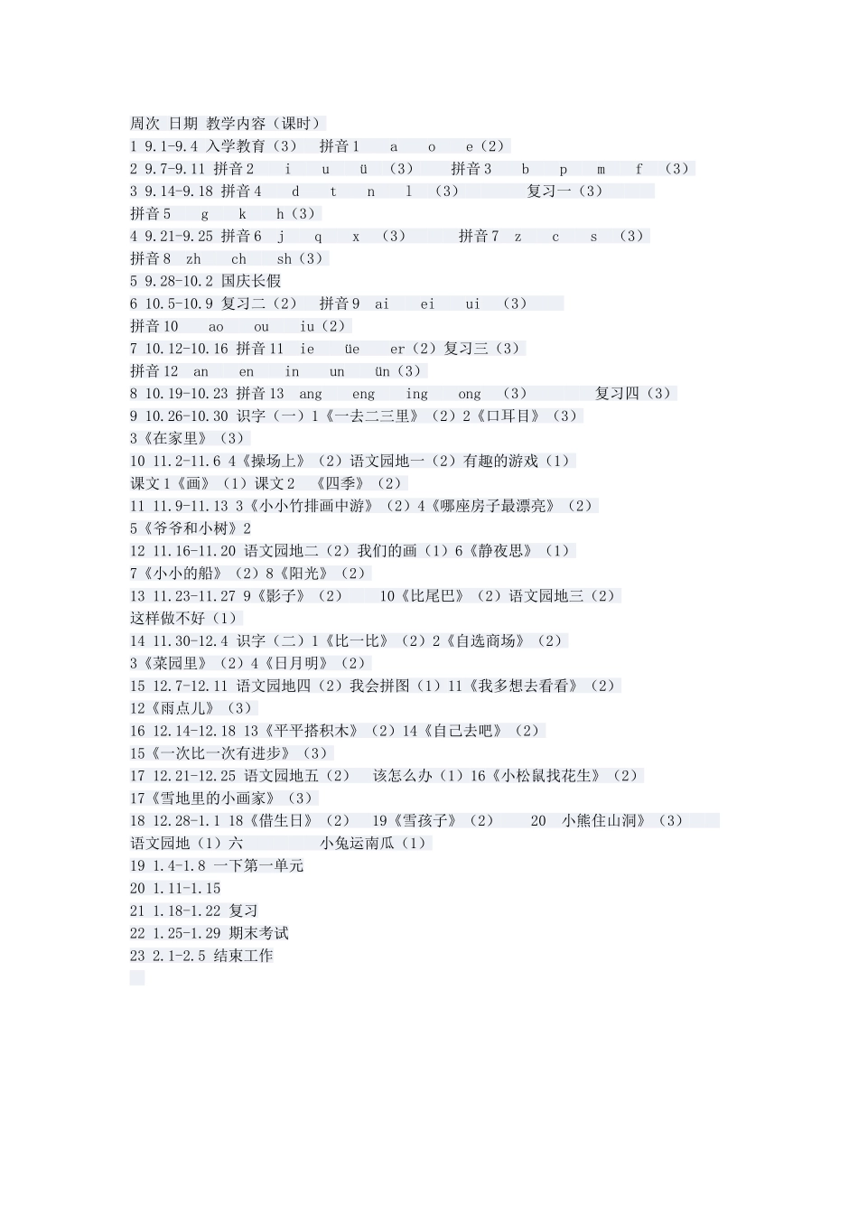 小学一年级语文教学大纲_第2页