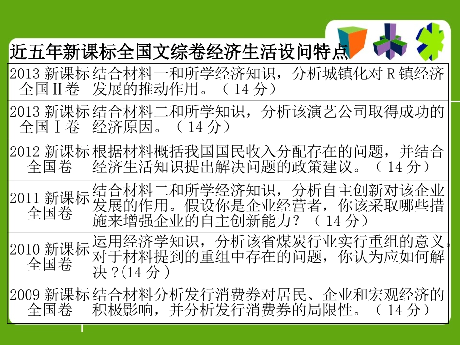 析真题寻规律_第2页