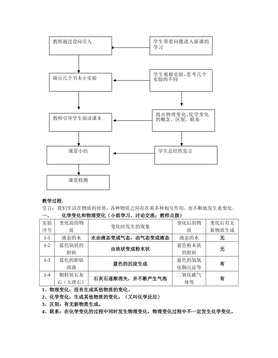 课题1物质的变化和性质（1）_第2页