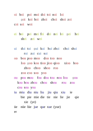 拼音音节表二