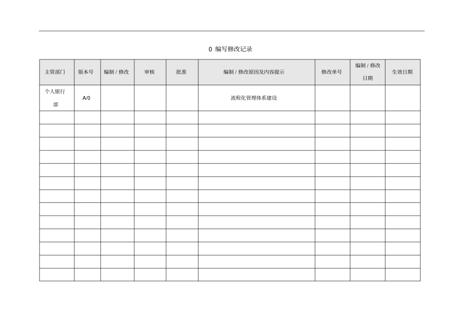 中间业务风险预警与应急机制管理规定_第3页