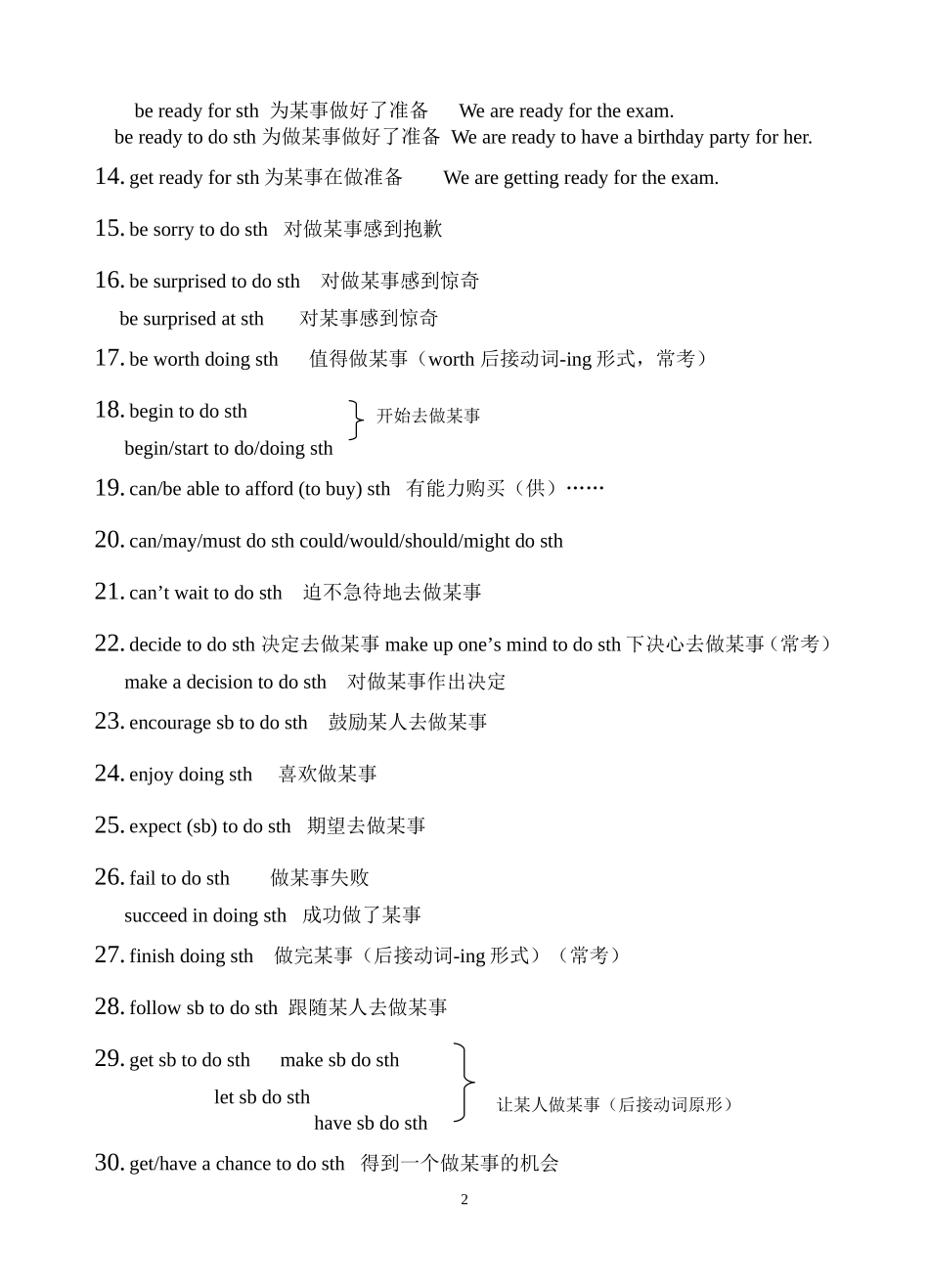 初三英语复习材料常用动词习惯用法new_第2页