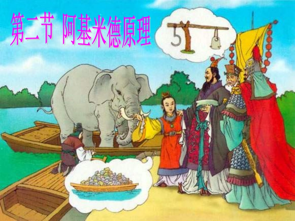 沪科版物理八年《阿基米德原理》上课用课件_第1页