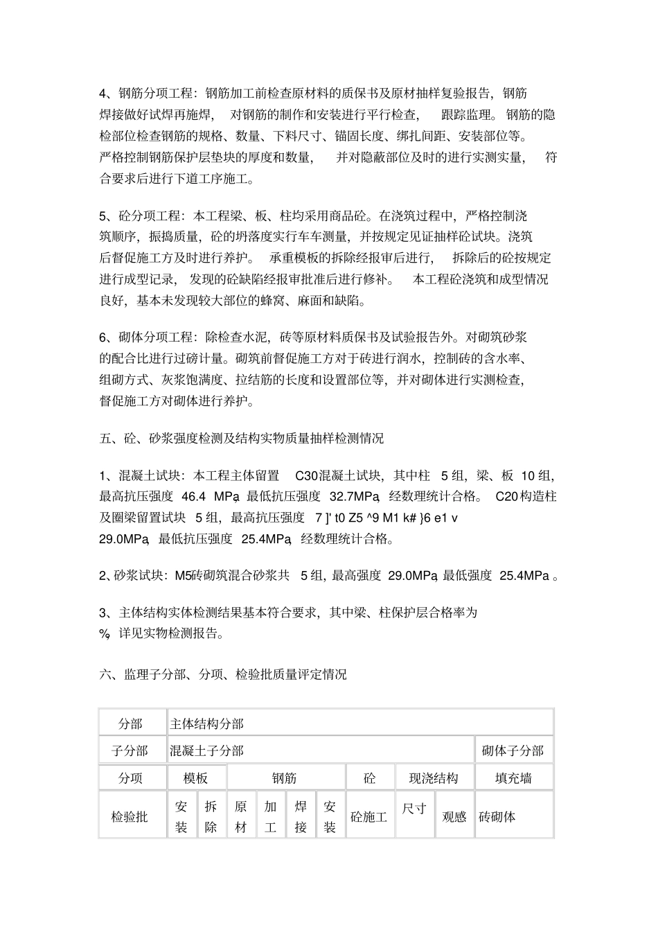 中间结构验收监理工作小结及工程质量评价报告_第3页