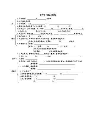 《力》单元知识结构图