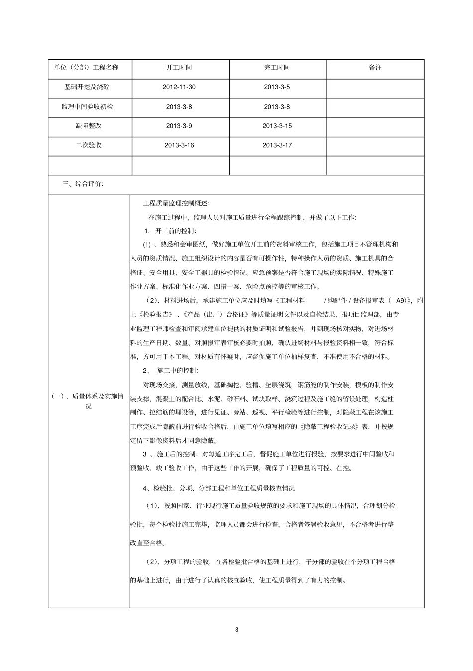 中间验收监理初检报告1_第3页