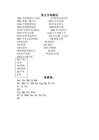 英文字母缩写+音素表