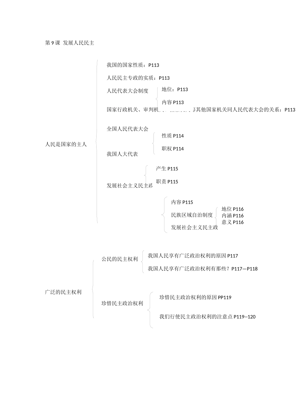 第9课发展人民民主知识框架_第1页