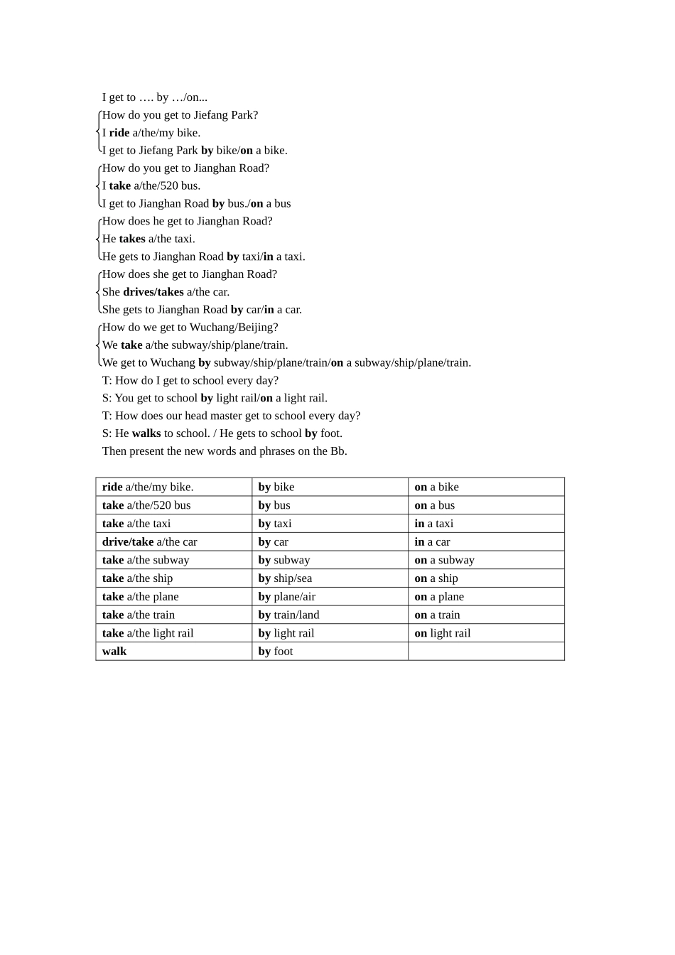 单元知识结构图 (2)_第1页