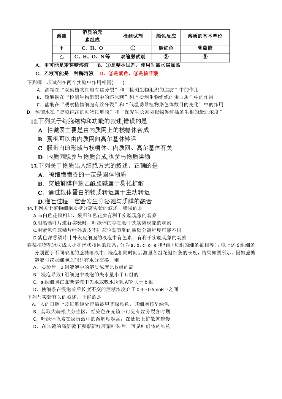 2012级高三第2次考试_第2页