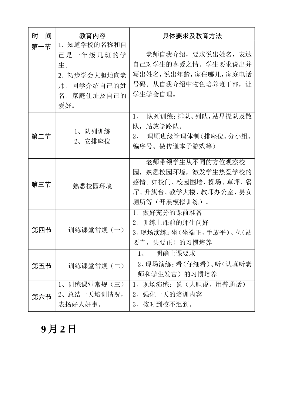 小学一年级入学培训_第2页
