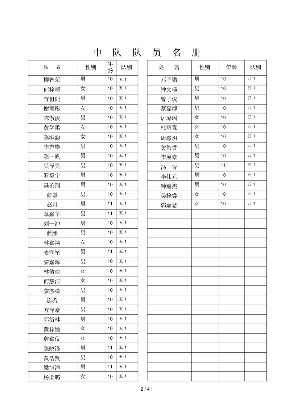 中队手册五模板_第2页