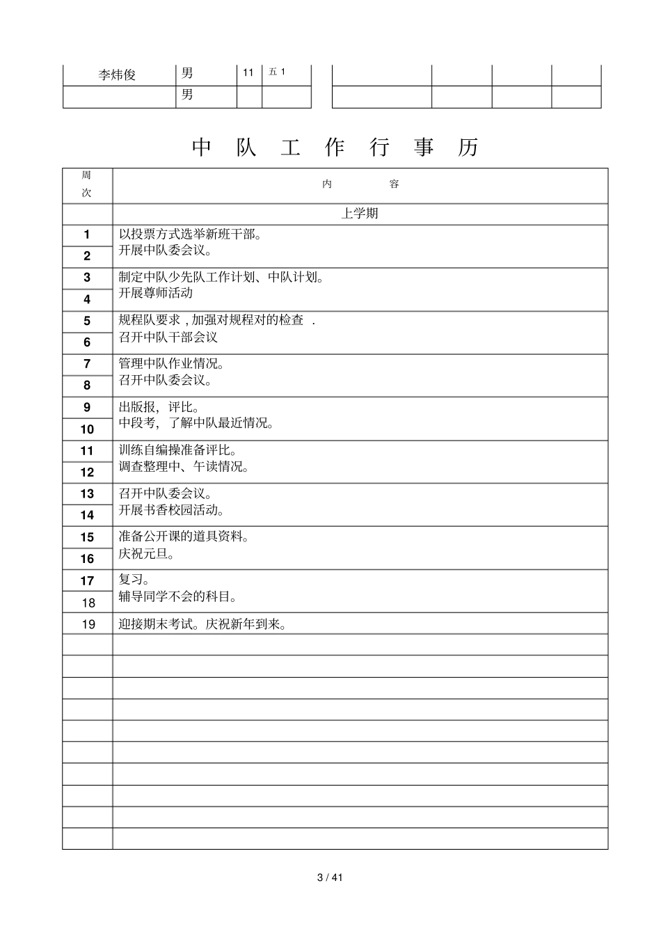 中队手册五模板_第3页