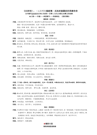 水浒传 (3)