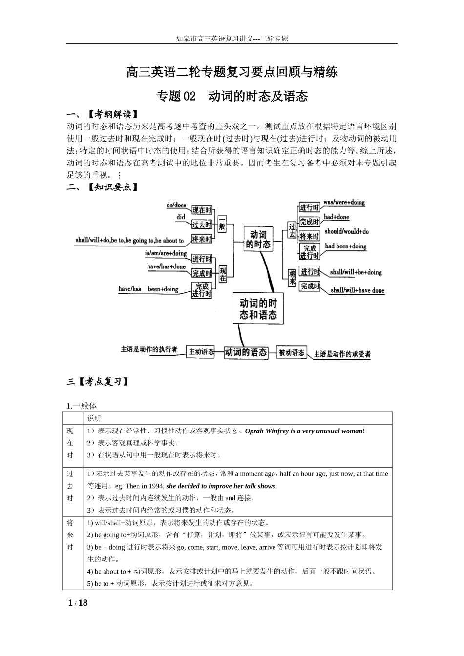 语法复习5：动词的时态及语态（修订）_第1页