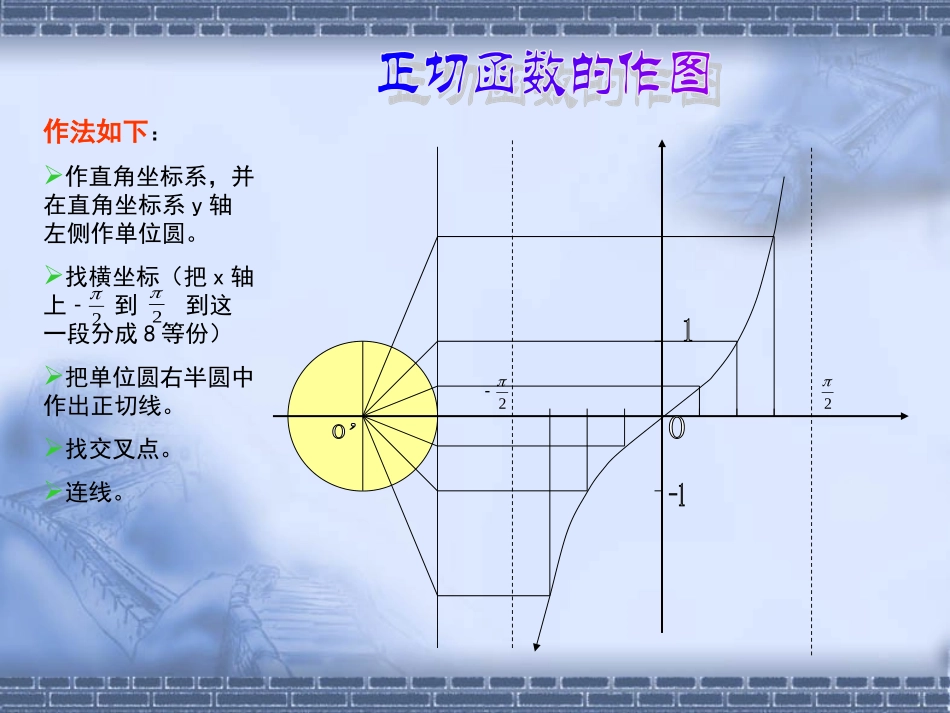 正切函数的图像与性质__第1页