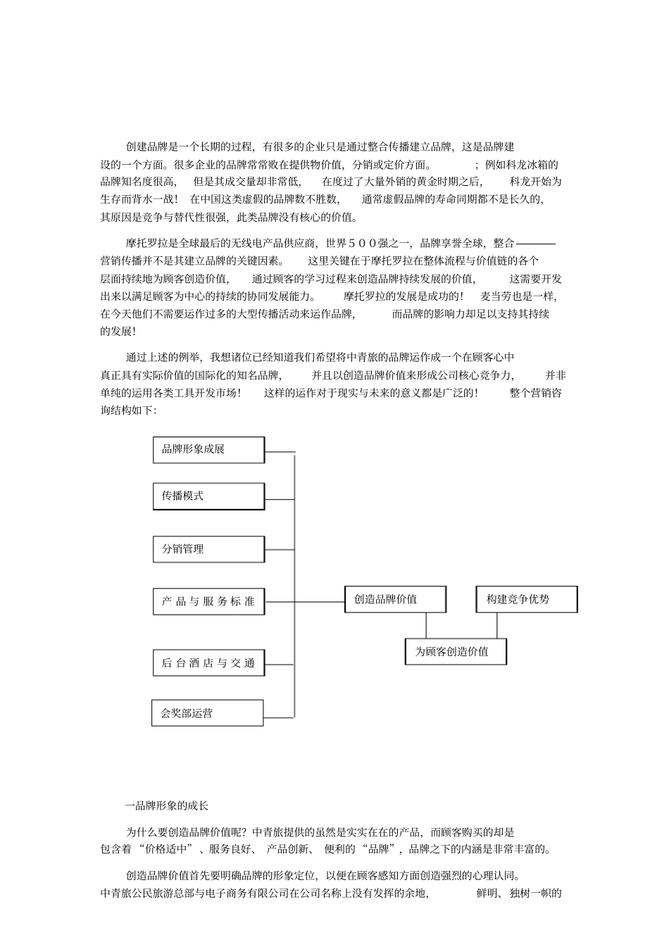 中青旅营销建议书_第2页