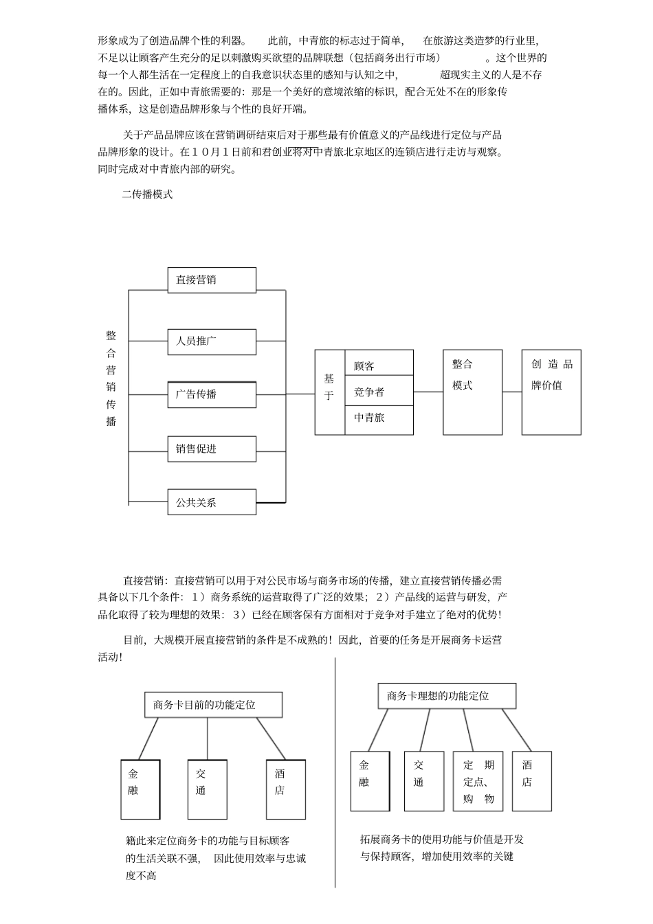 中青旅营销建议书_第3页