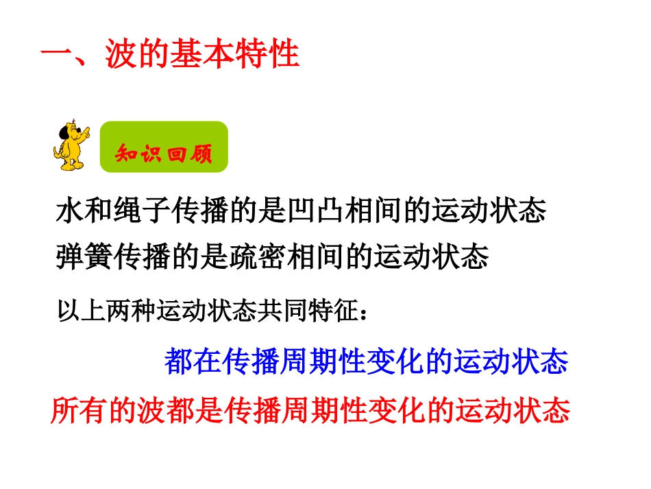电磁波及其传播_第3页