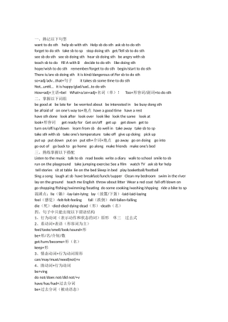 2015中考重点词组_句型梳理