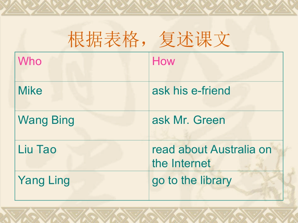 译林六下U6-3_第2页