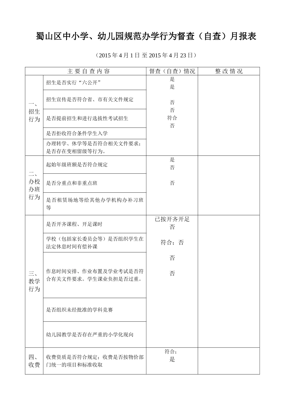 2015年4月合肥市小庙中心学校规范办学行为督查（自查）月报表_第1页