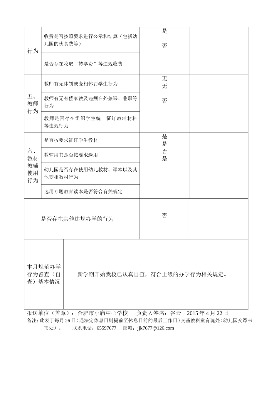 2015年4月合肥市小庙中心学校规范办学行为督查（自查）月报表_第2页