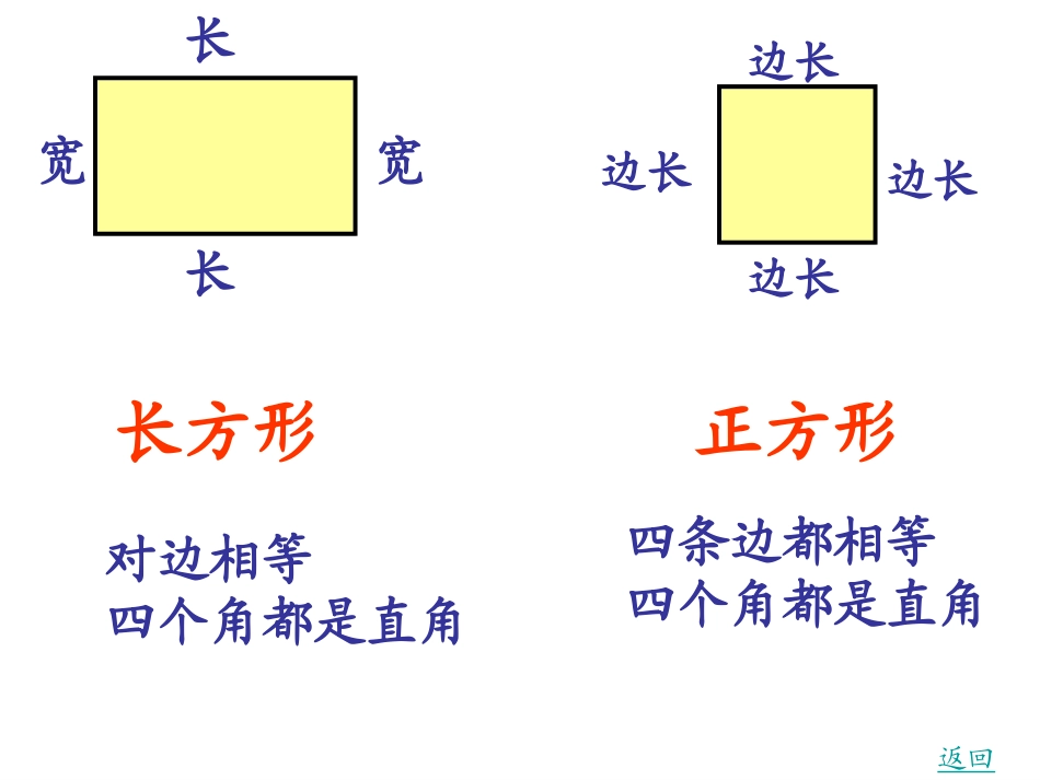 正方形和长方形的周长_第2页