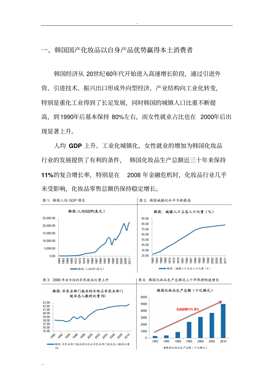 中韩化妆品行业比较分析报告_第3页
