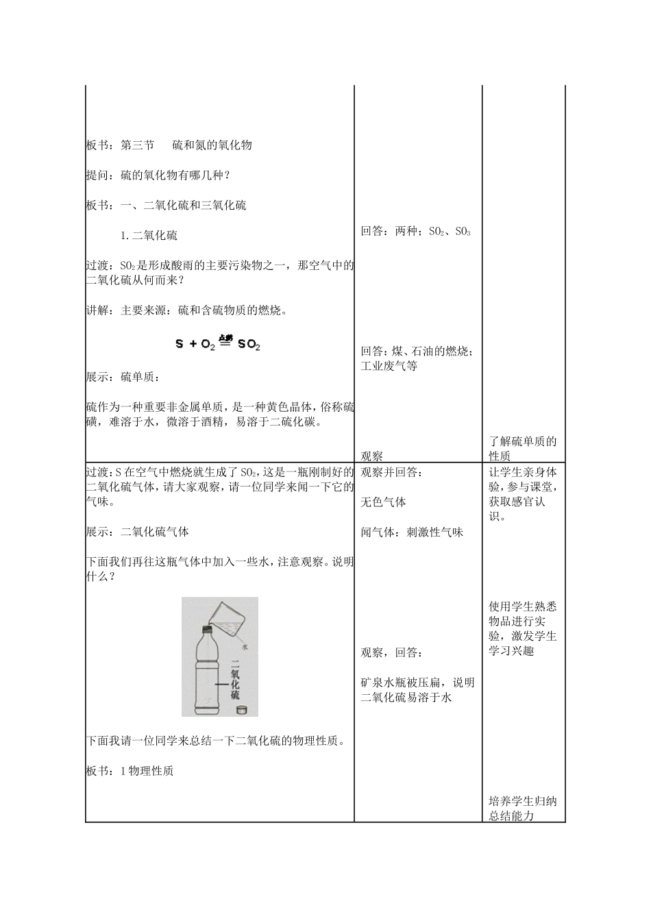 二氧化硫设计_第3页