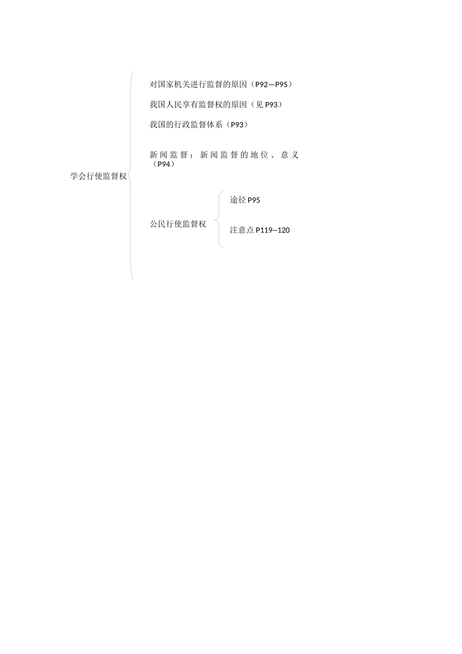 第7课维护合法权利（框架图）_第2页