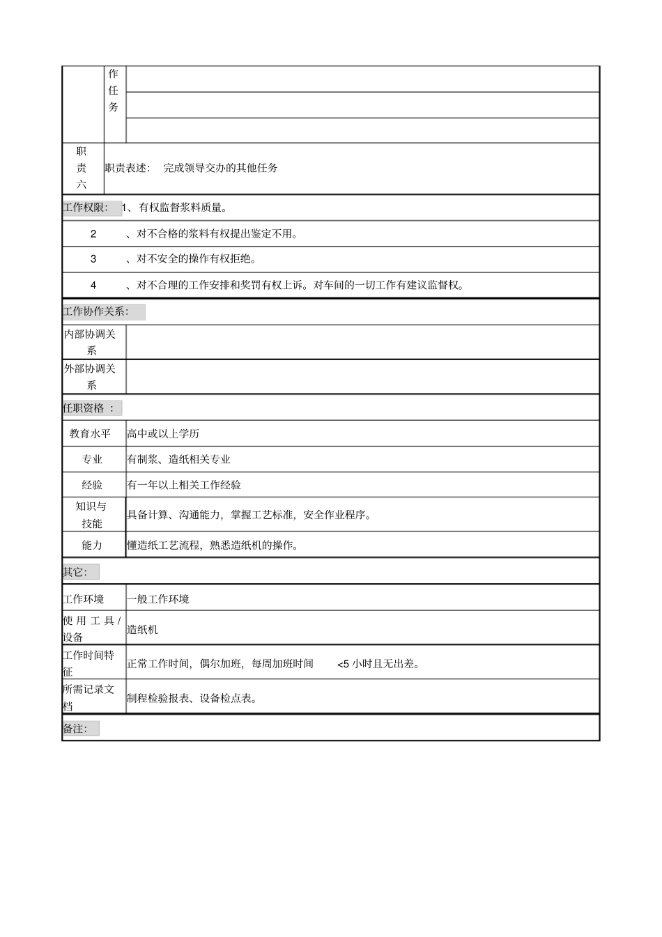 中顺纸业工作分析调查表造纸车间抄纸岗位_第2页