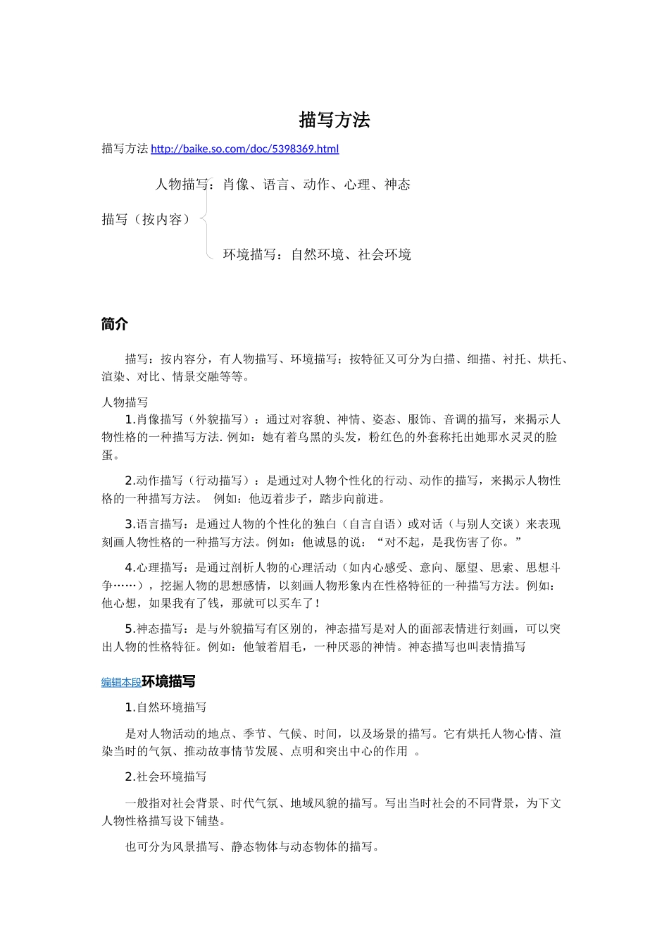 描写方法专题_第1页