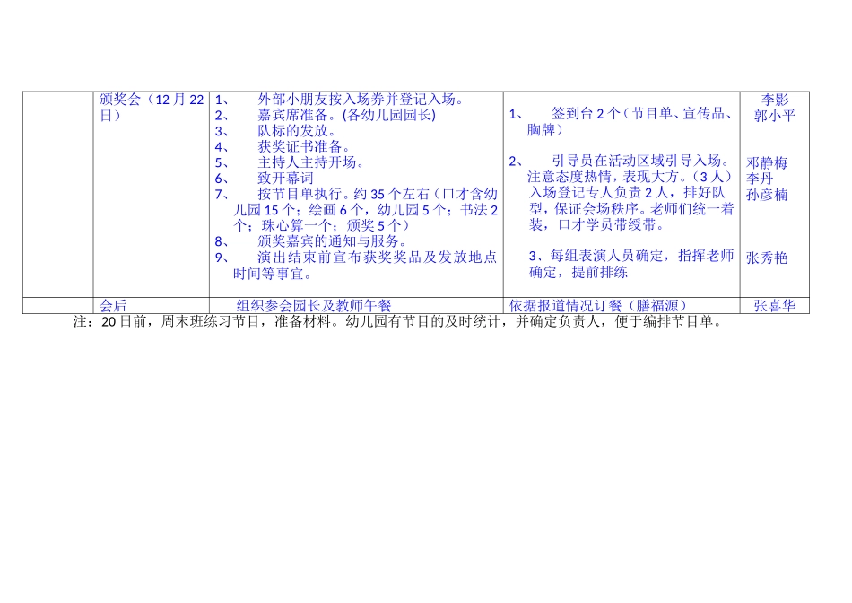颁奖会活动流程_第2页