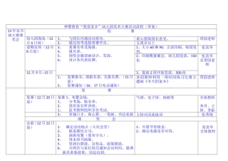 颁奖会活动流程