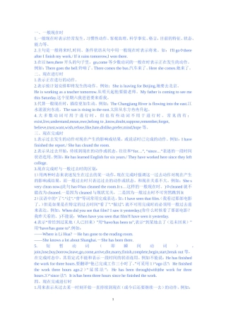 时态语态要点