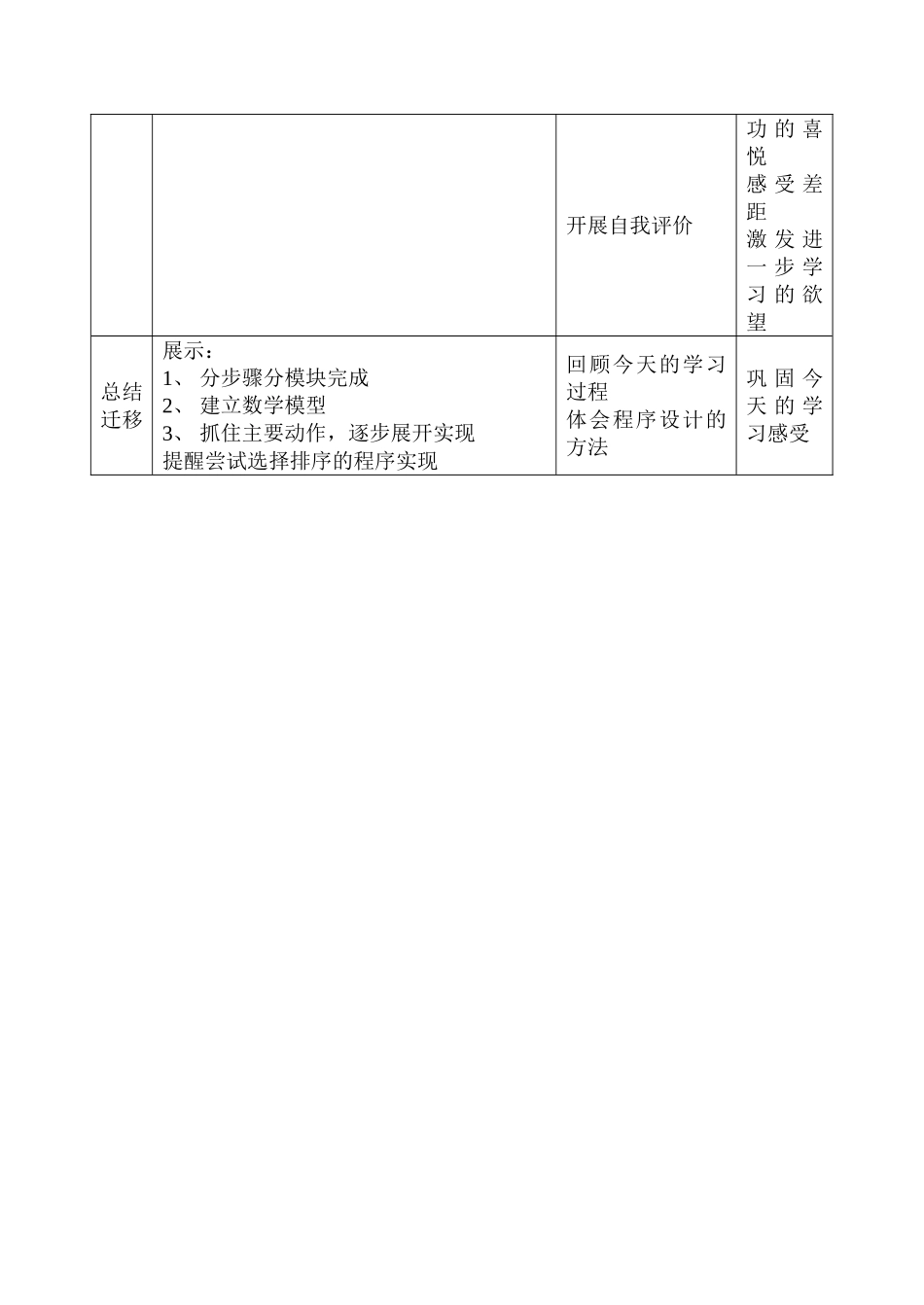 排序算法实现课教学设计_第3页