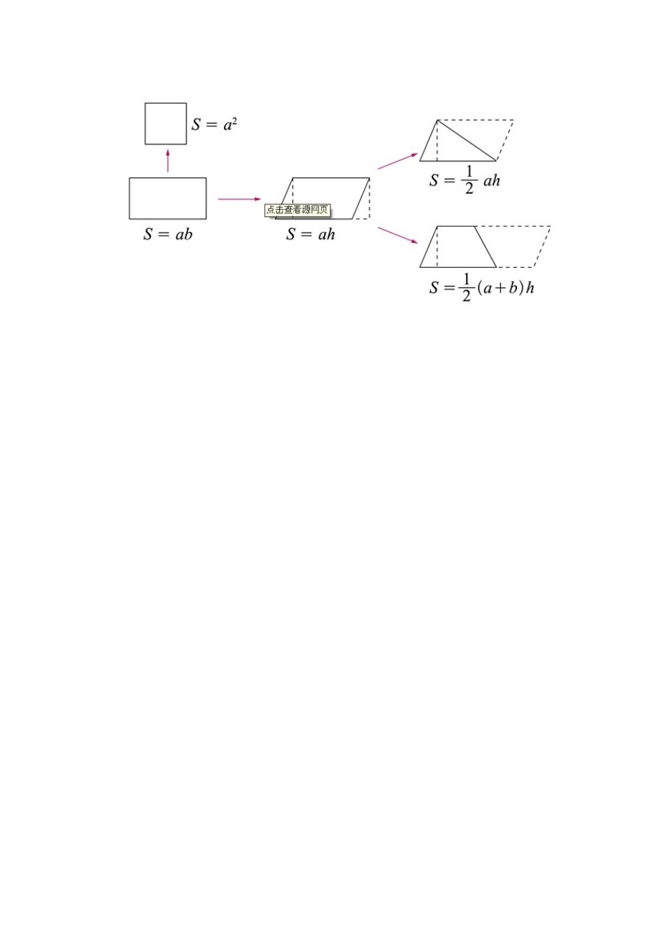 多边形面积公式推导_第1页