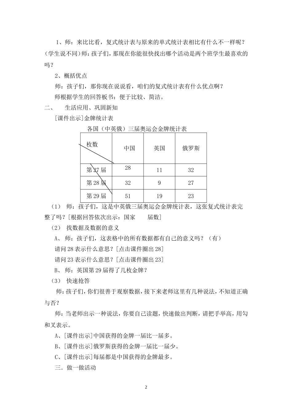 人教版三年级下册复式统计表_第2页