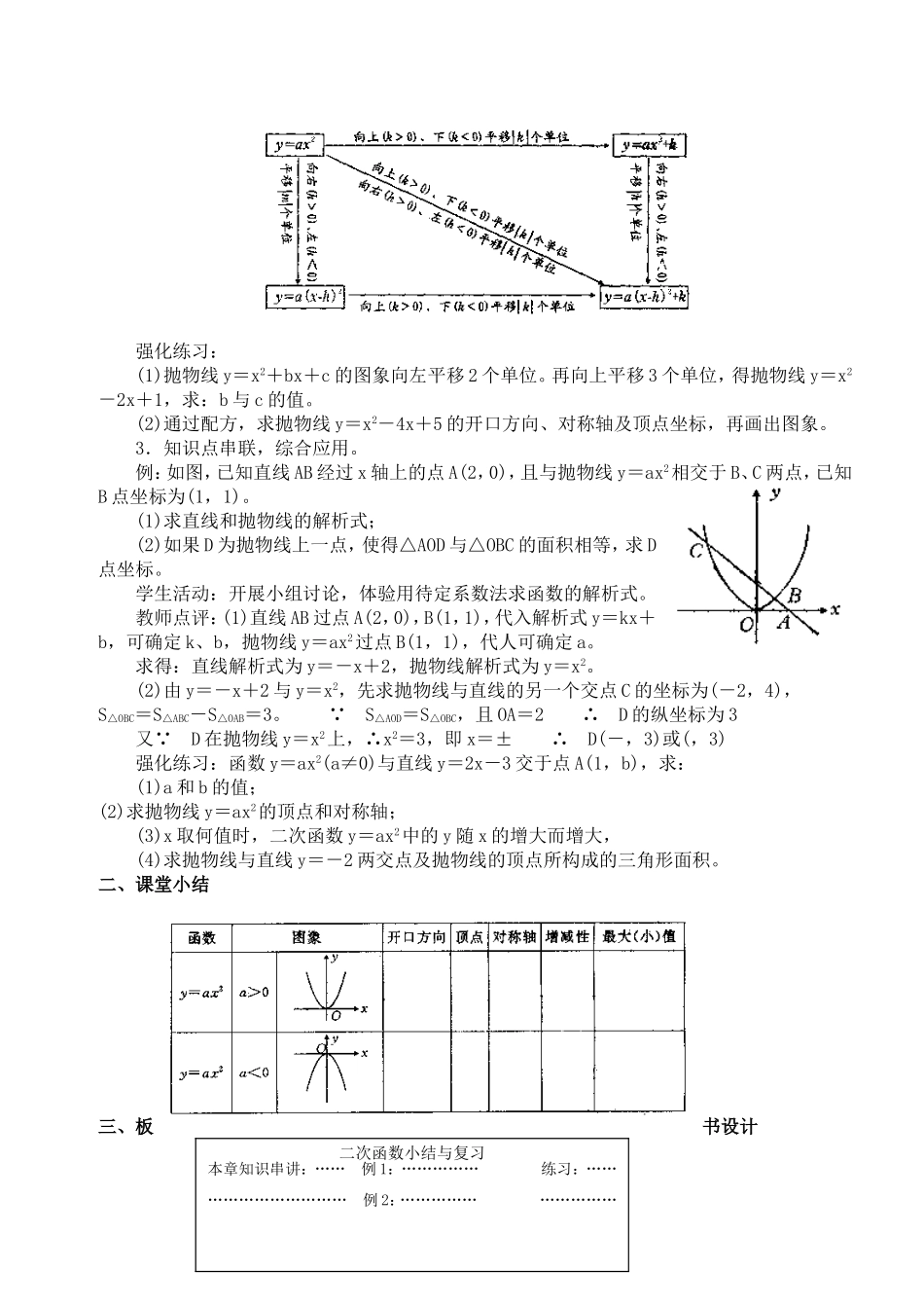 第26章_《二次函数》小结与复习(1)_第2页