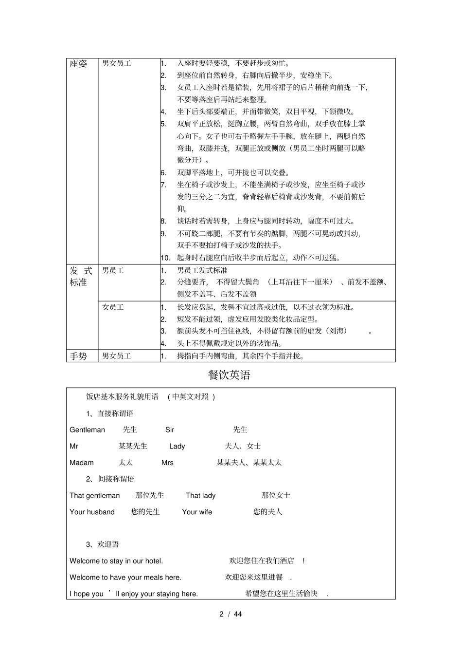 中餐各类培训资料_第2页