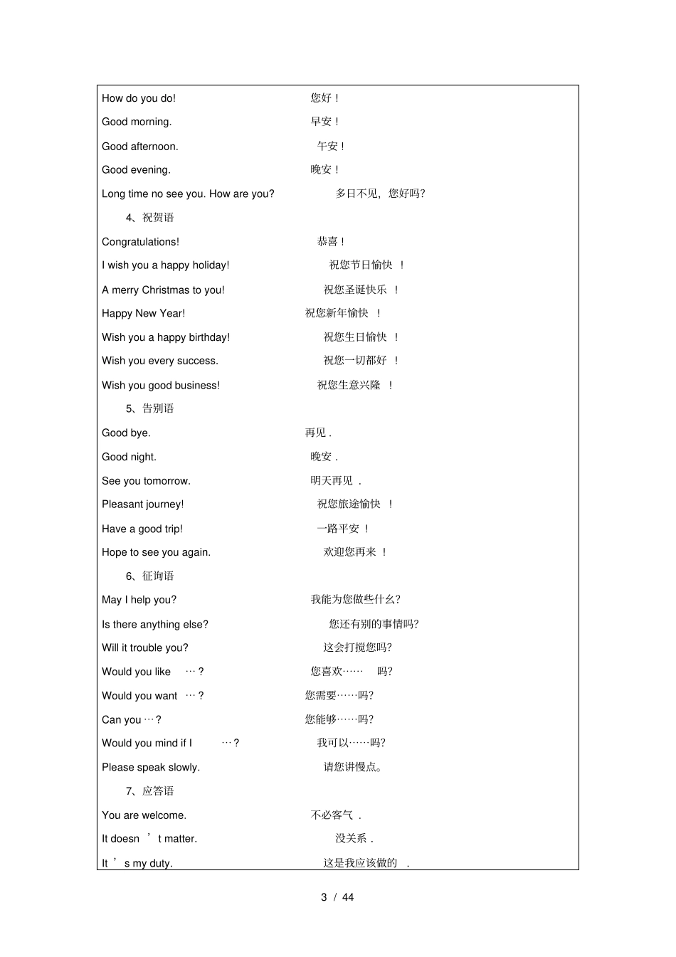中餐各类培训资料_第3页