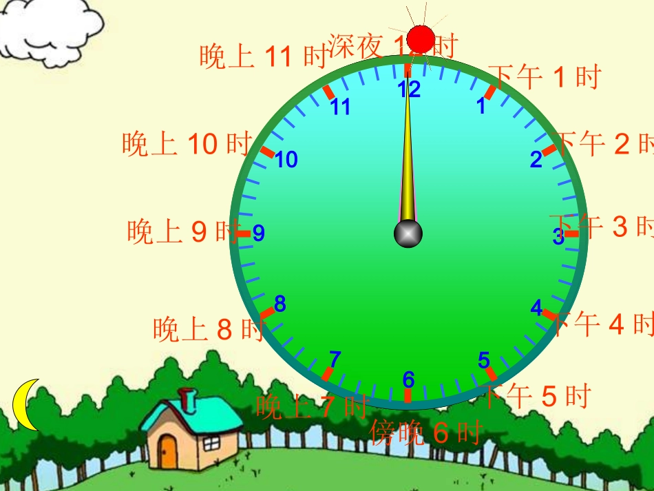 新课标人教版小学数学三年级课件：24时记时法_第3页