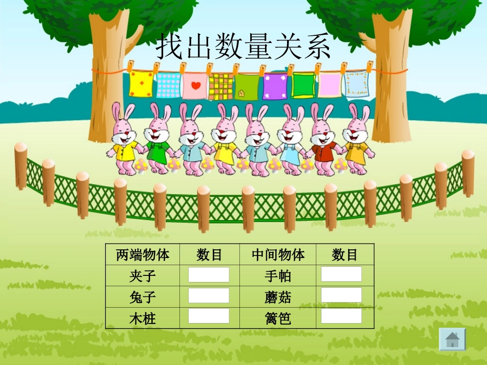 找规律（1） (2)_第3页