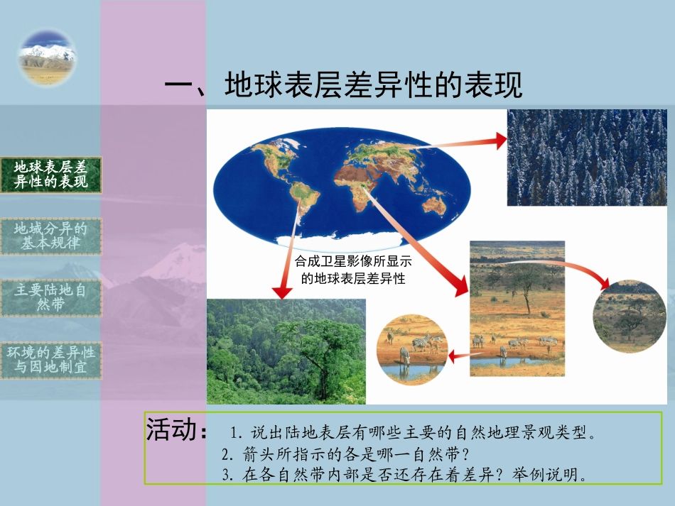 第3节自然地理环境的差异性_第3页