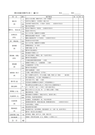 中餐摆台技能评分表通用版